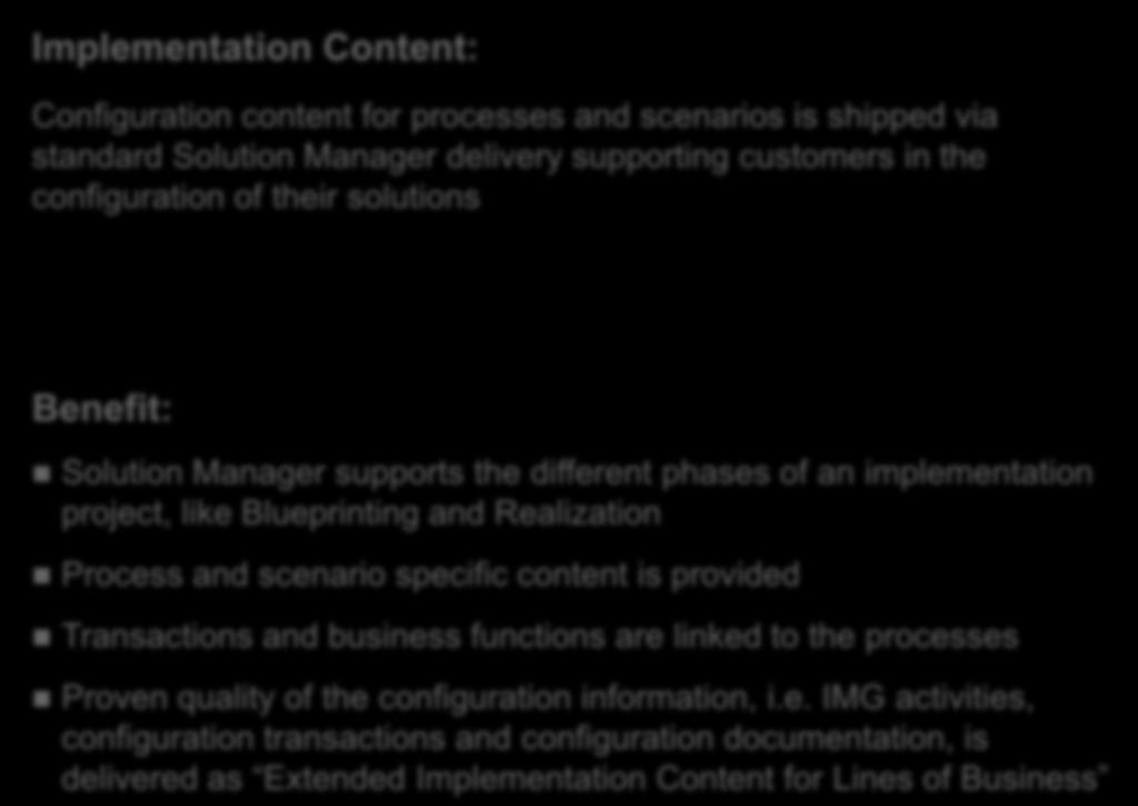 Implementation Content for Lines of Business Solution Manager Content Implementation Content: Configuration content for