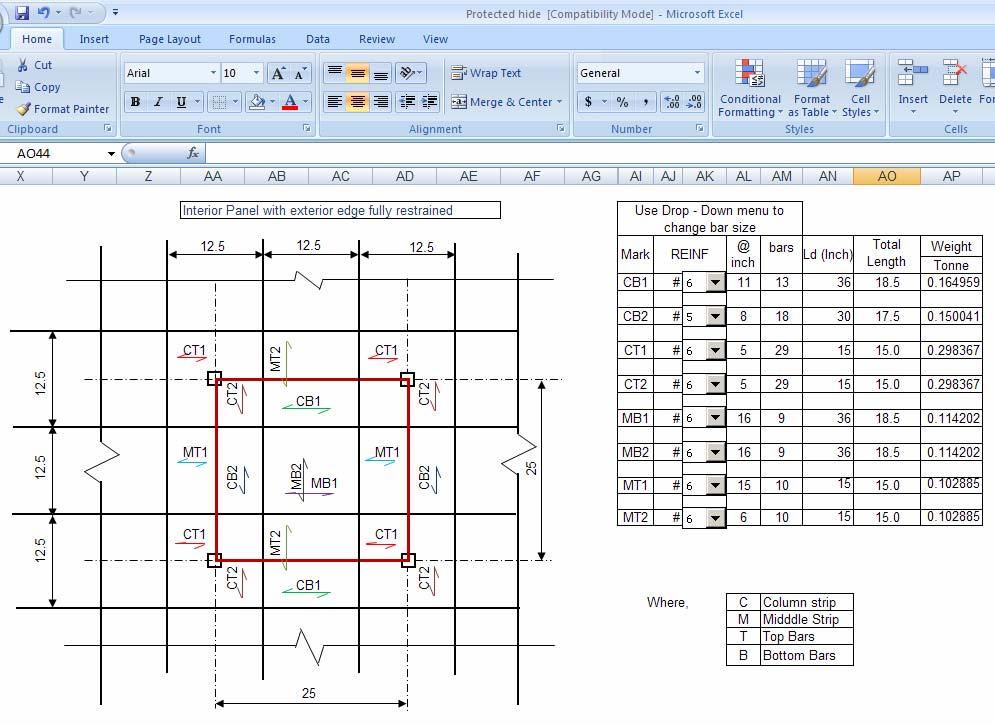 Determining the required reinforcement As we have discussed in previous section that flat slab is designed for 3 cases, reinforcement is also calculated separately.