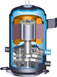 Cost Analysis CO2 Compressor Conventional Rotary Compressor for AC