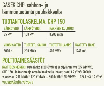 Soome firma Gasek Oy puugaasil töötav SEK Soojuse ja elektri toodang hakkpuiduga Elektriline võimsus 35 kw