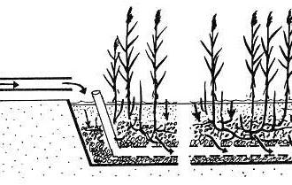 110 40 Green World Actions How to make a simple reedbed system Make the bed - by removing soil to a depth of 40-50 cm.