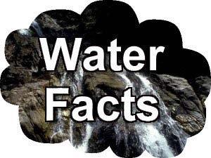 Somewhere between 70 and 75 percent of the earth s surface is covered with water. Of all the water on the earth, humans can use only about three tenths of a percent of this water.