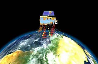 Satellite remote sensing is currently the only means available to observe actual