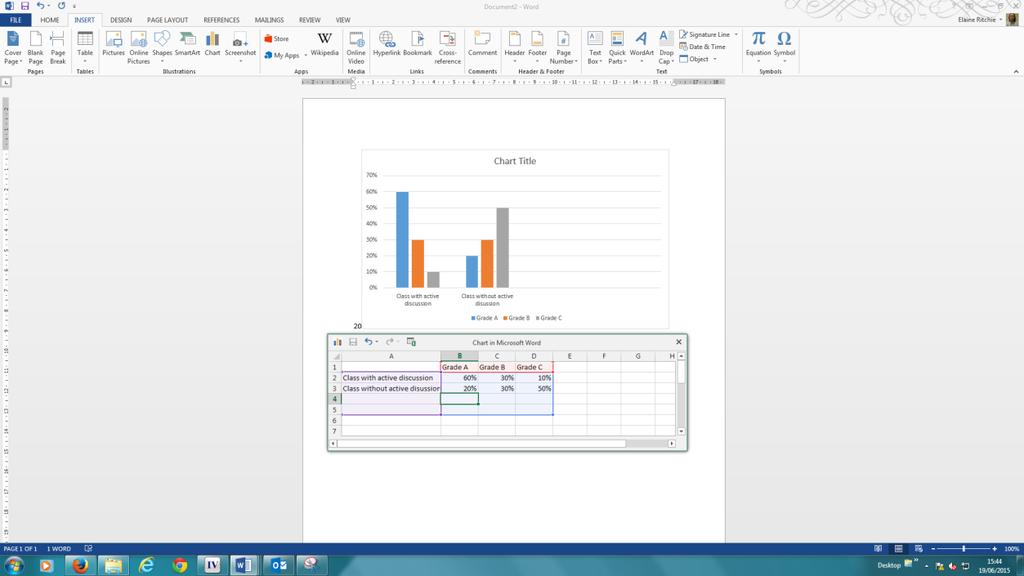 Highlight the data in the worksheet and delete. You can then enter the data you wish your chart to display.