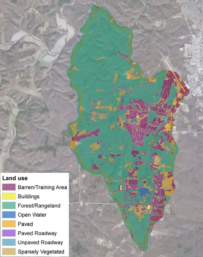 Watershed evaluation Land use conditions