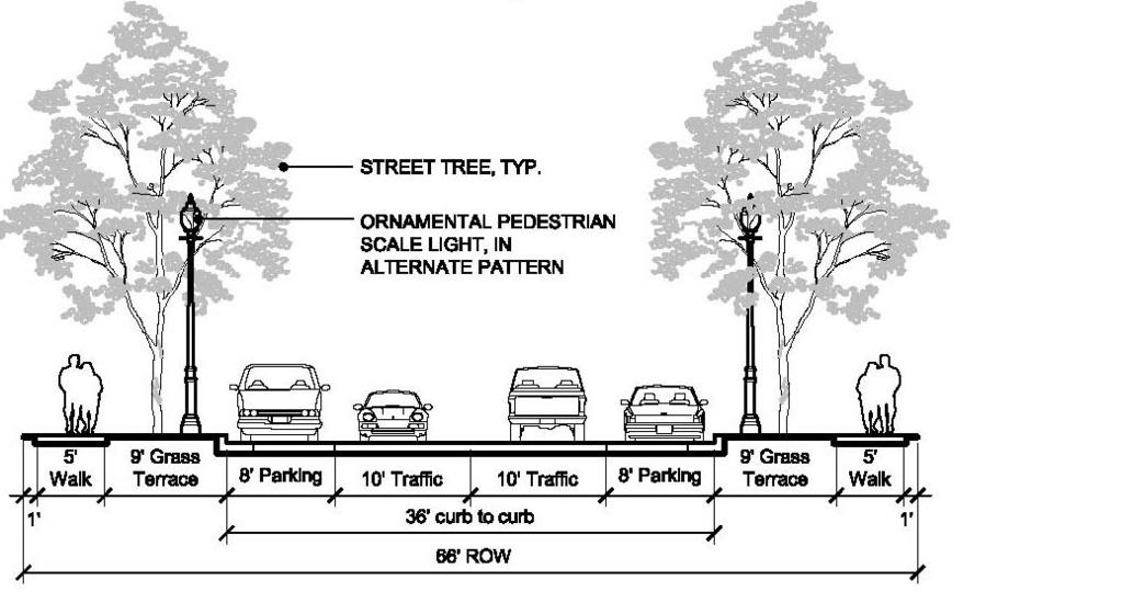 Chapter 3: Design Guidelines for PUBLIC Property SIDE STREET STREETSCAPE The Side Street Streetscape occurs on all streets within the Design Guidelines Boundary except along Main Street.