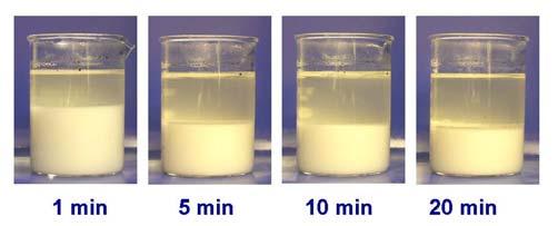 Effect of CO 3 on Liquid Solids Separation 0.3 wt%co 3 12.