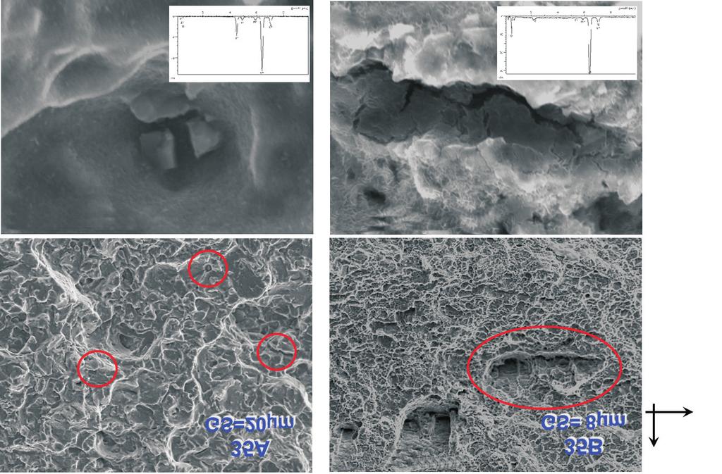 6 The Effect of Niobium and Molybdenum Co-Addition on Bending Property of Hot Stamping Steels Furthermore, the cracking in the bending surface of 35% C alloys was observed and analyzed by SEM and