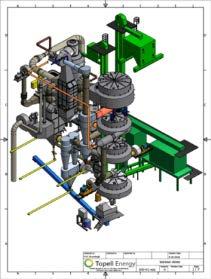 feedstocks Production with available demo plant
