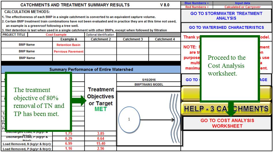 10. Click Catchments and Treatment Summary Results to see if the design meets criteria.