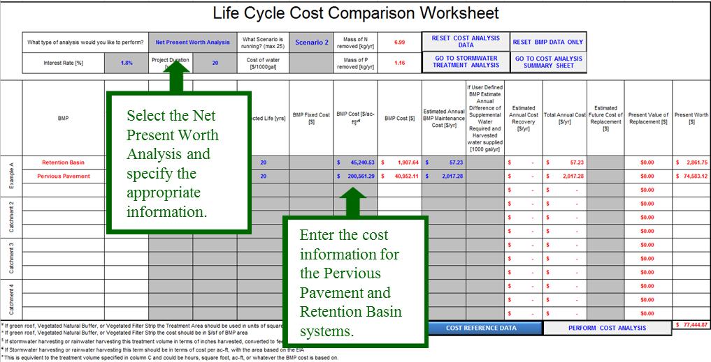 e. Leave Estimated Future Cost of Replacement blank since the Project Duration and Expected Lifespan are the same. f.