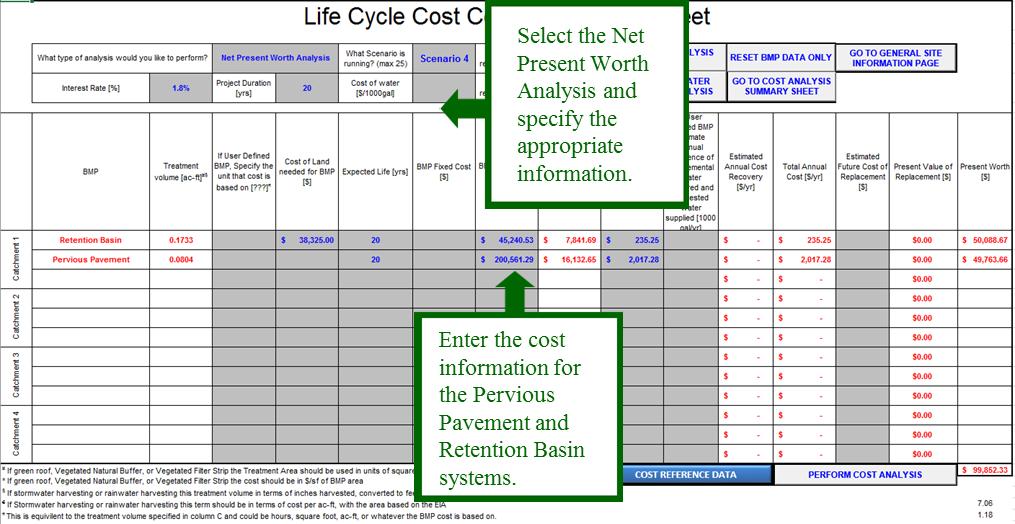 Figure 166 - Life Cycle Cost Comparison
