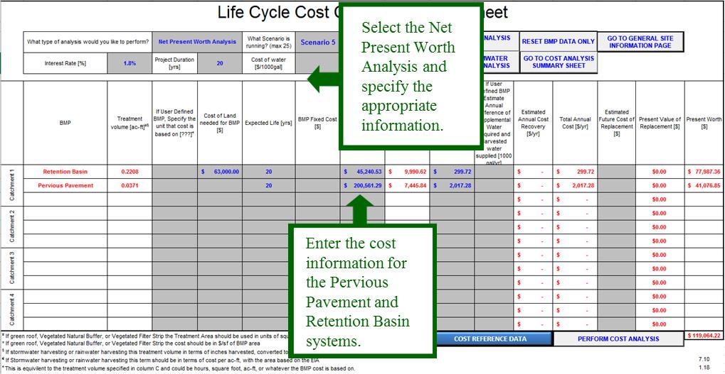Figure 173 Life Cycle Cost Comparison
