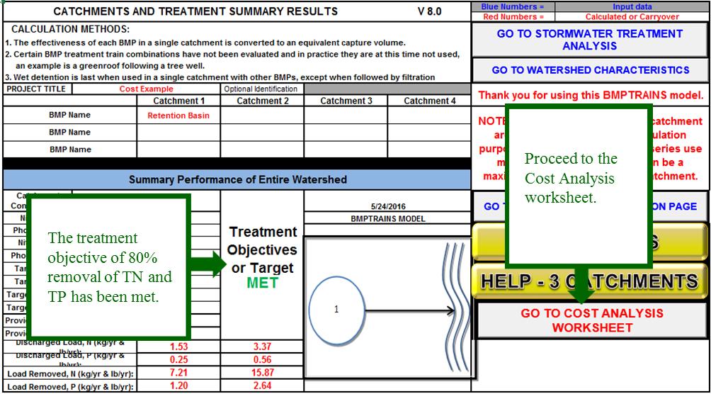 33. Return to the Stormwater Treatment Analysis worksheet and click Catchment and Treatment Summary Results (see Figure 177). a. If the treatment objectives are not met, adjust the BMP inputs until it passes.