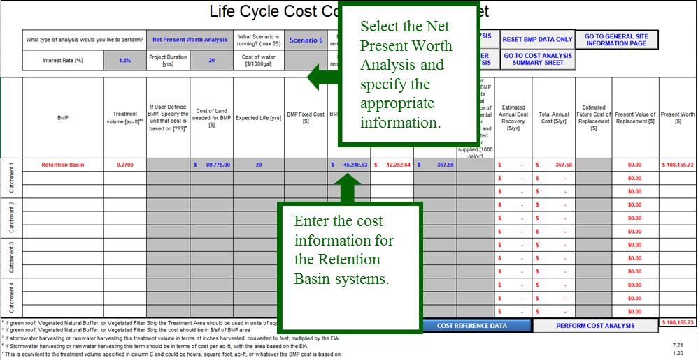 Figure 178 - Life Cycle Cost Comparison