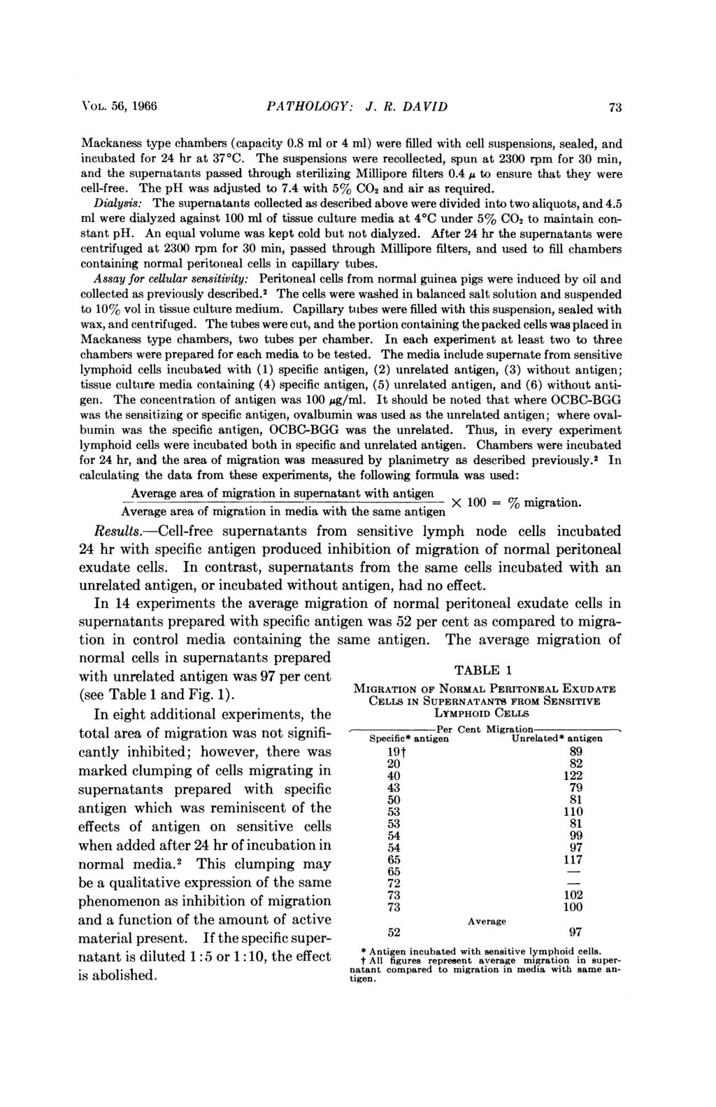 VOL. 56, 1966 PATHOLOGY: J. R. DAVID 73 Mackaness type chambers (capacity 0.8 ml or 4 ml) were filled with cell suspensions, sealed, and incubated for 24 hr at 370C.