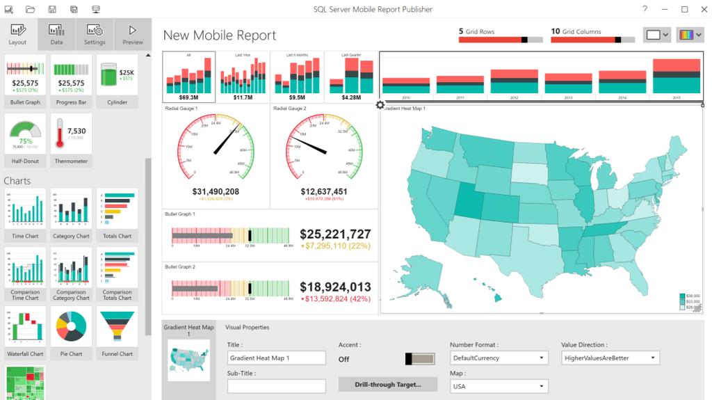 Create interactive mobile reports