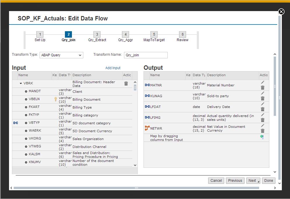 SAP HANA Cloud Integration Web-based UI Design, Execute and Monitor