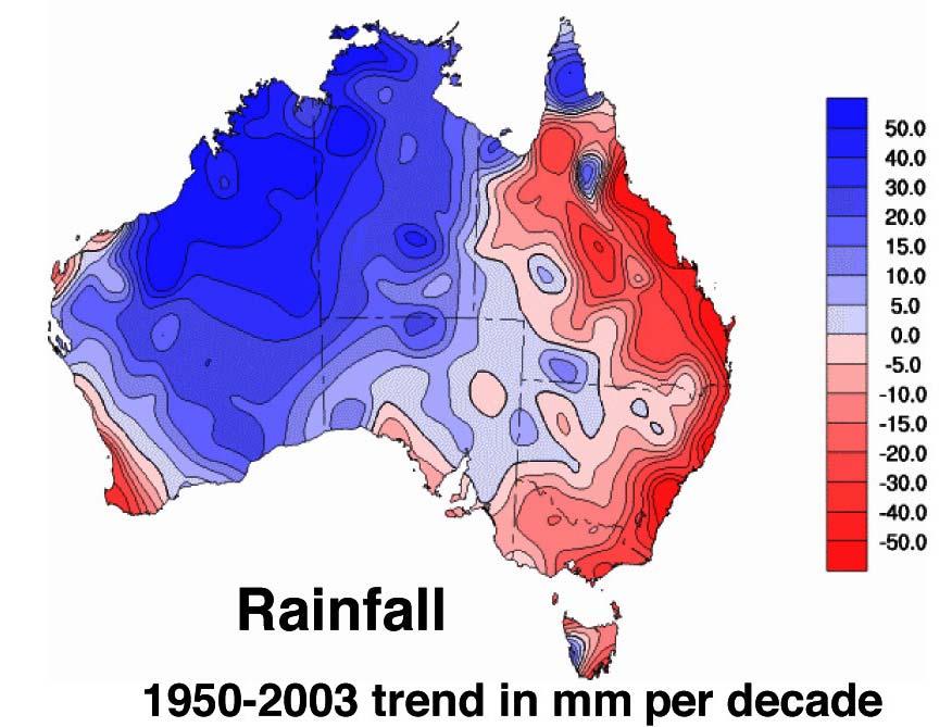 Australian rainfall