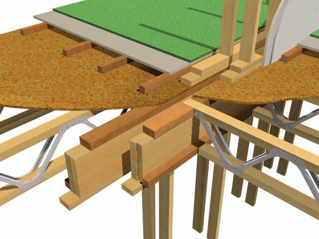 Posi-Joist Standard Details Timber Frame Details 47x89mm continuous pack Ringbeams in solid timber or LVL Service void Posi-Joists bearing on wall
