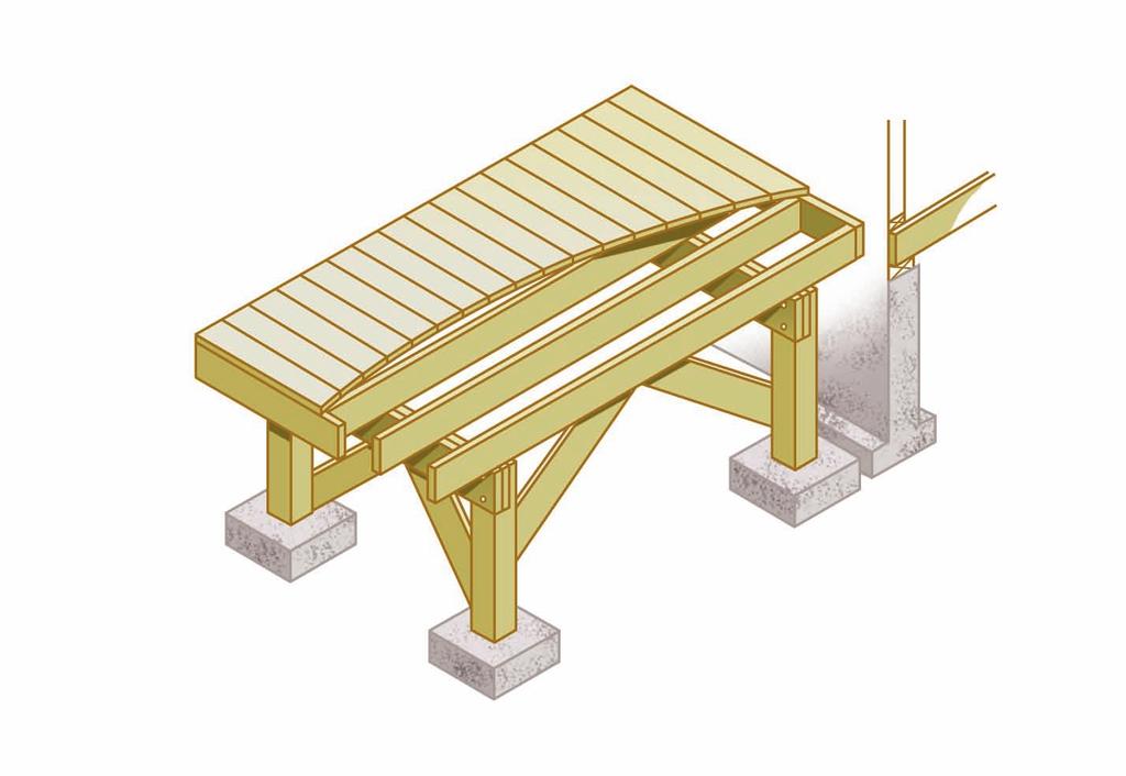 Figure 1: Freestanding Deck decking rim joist rim joist joist overhang install diagonals Table 3: Southern Pine Maximum Joist Spans (L j ) Joist Spacing (on center) Size Without Overhangs * With