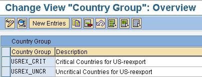 Path: SAP Global Trade Services -> General Settings -> Legal regulation Define country group Click