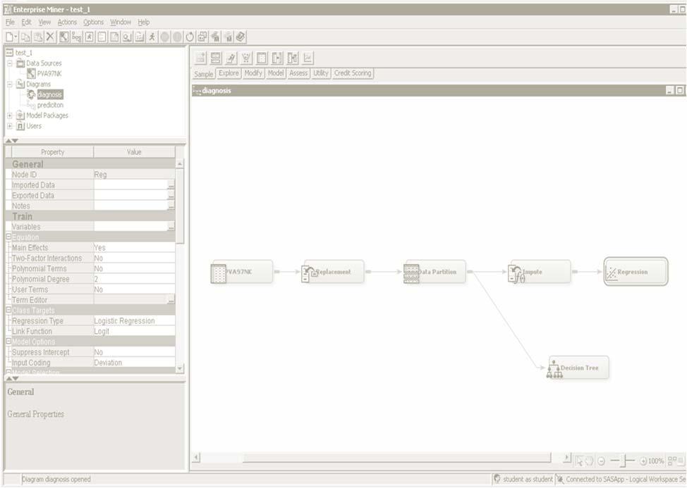 Diagram Workspace & SEMMA + Tools Tabs 3 Diagram Workspace User creates a logical process flow for the data mining project here.