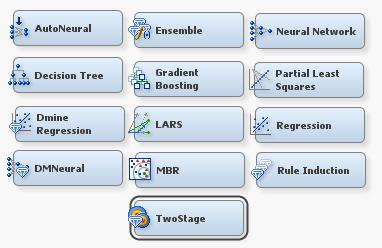 Model How to 5 SAS ENTERPRISE GUIDE SAS ENTERPRISE MINER Logistic