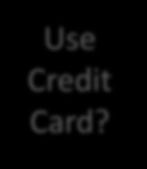 Order Use Credit Card?