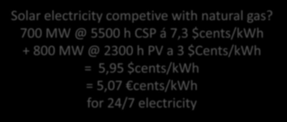 = 5,95 $cents/kwh = 5,07 cents/kwh