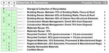 5% below baseline Materials & Resources Storage and collection of recyclables 75% retention