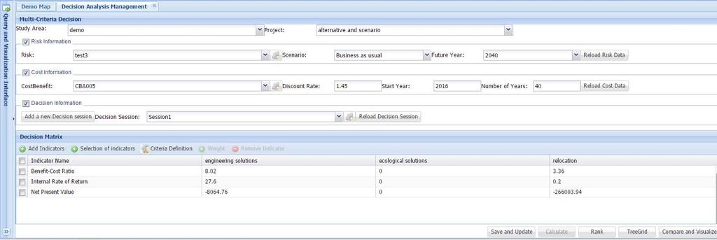 Figure 6 MCDM menu in the main toolbar After clicking the Multi Criteria Dashboard, a dashboard will be opened