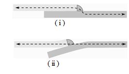 Due to this misalignment in weld joint the force transmitted by the misalignment weld joint in axial loading can be split into an axial and bending component [1].