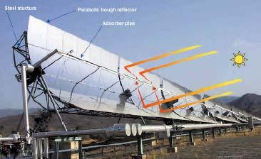 Solar Energy (cont d) Large solar-thermal plant is lowest cost
