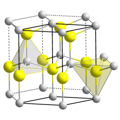 during applied strain Wurtzite crystal structure Zinc oxide nanoparticles Ni, et al.
