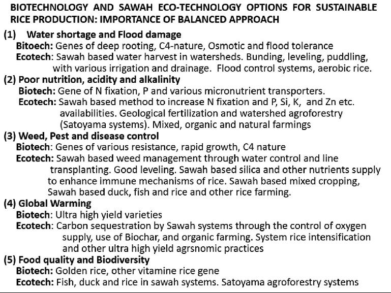 Effective combination and balance between Biotechnology and Eco-technology