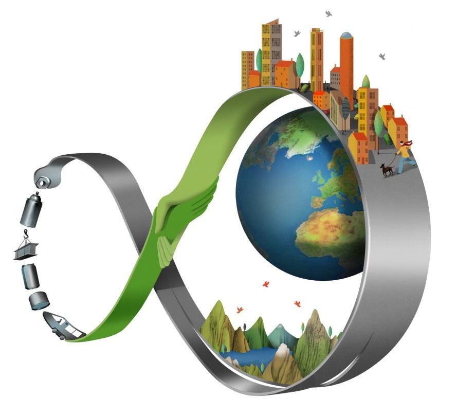 Closing the material loop steel is ahead 100% recyclable 72%