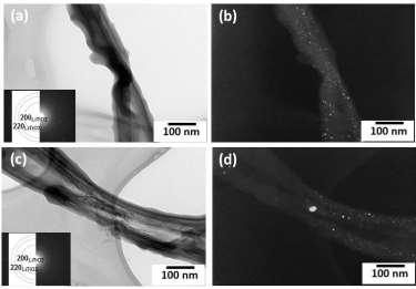 Figure 3.23: TEM micrographs of (10)TiO 2-200/SiNWs at (a) and (b) 0.2 C-rate, (c) and (d) 0.5 C-rate after 100 cycles.