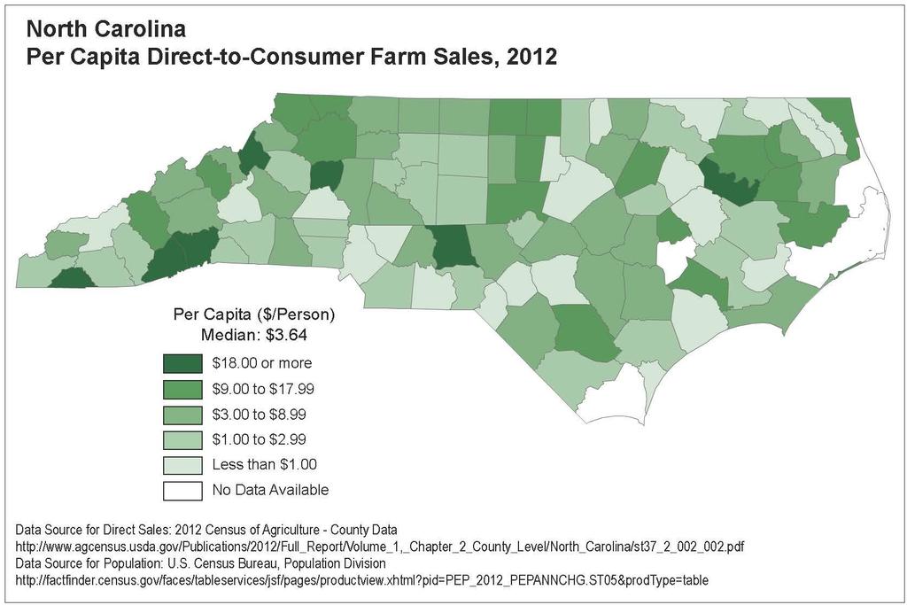 Figure 1: North Carolina Annual Per-Capita Direct-to-Consumer Farm Sales, 2012 expenditure estimates do not include indirect consumer spending on farm products which are purchased through other