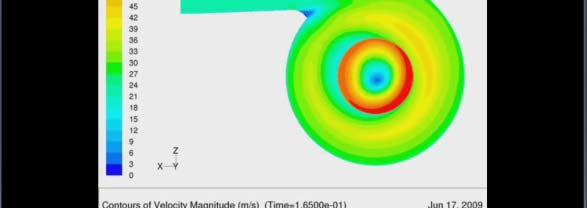 SKM s Recent Design Experience CFD modelling: provides a detailed analysis and modelling of the flow.