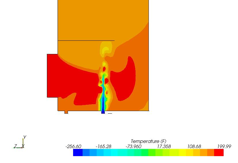 Figure 5 Contours of temperature showing the freeze front within the vaporizer Figure 6, shows an isosurface that was created to highlight the regions with indicated temperatures below the freezing