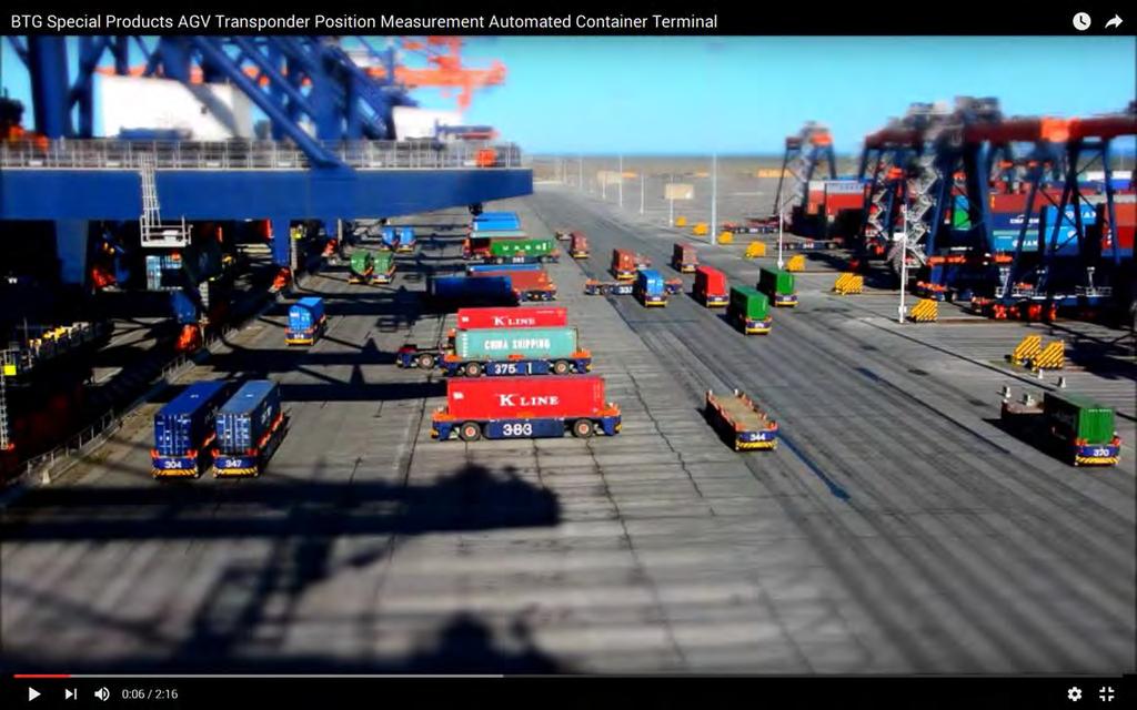 Container Terminal in Rotterdam The Netherlands Robotization TBA