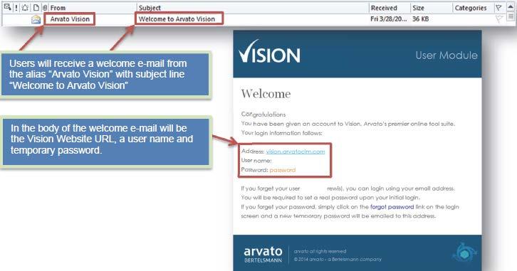 How to track your order through Vision Step 1: Once a user has been added to Vision, the tool sends out an automated welcome e-mail to the end user with the Vision URL, user name and temporary