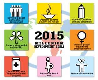 Millennium Development Goals (MDG) What are MDGs?