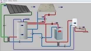 Printscreenfrom software visualizing operation of a solar heating system cooperating