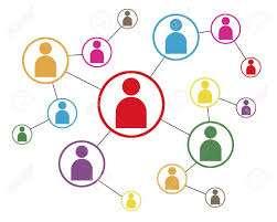 Step 3: NETWORKING Each person around your is a potentially useful contact to achieve: A professional field A company A specific job role Start from: your family, the
