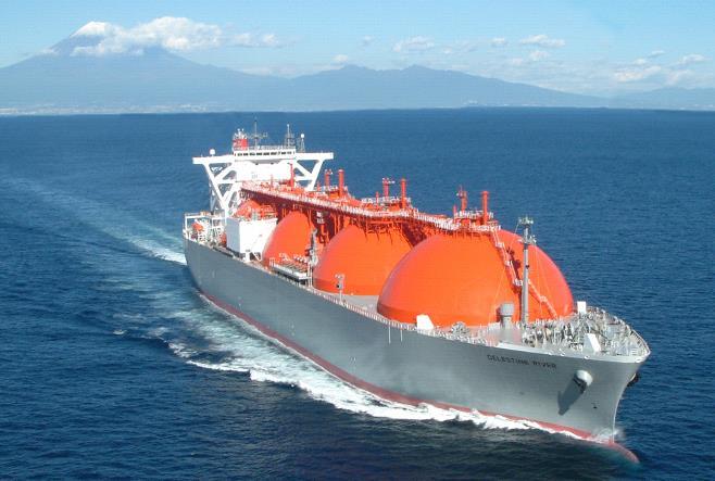 LNG Trade Today A Snapshot 53 years old 264 mt (35 bcf/d) in 216 19 exporting countries 4 importing