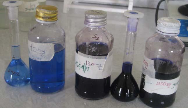 2)dye solution of known