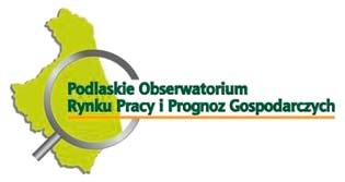 labour market in Podlasie?