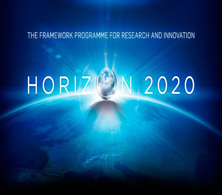 From 53 billion (FP7) to 79 billion (H2020) current prices